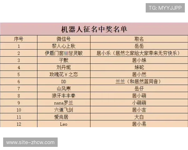 智能化餐食分拨系统于本月正式启用 确保了各岗位后勤供应的准时与卫生