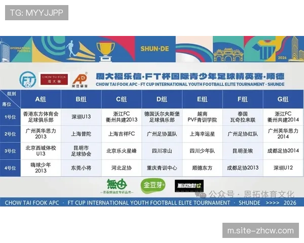 抽签规则与种子队分布解析，联赛阶段优胜者将获得先客后主赛程